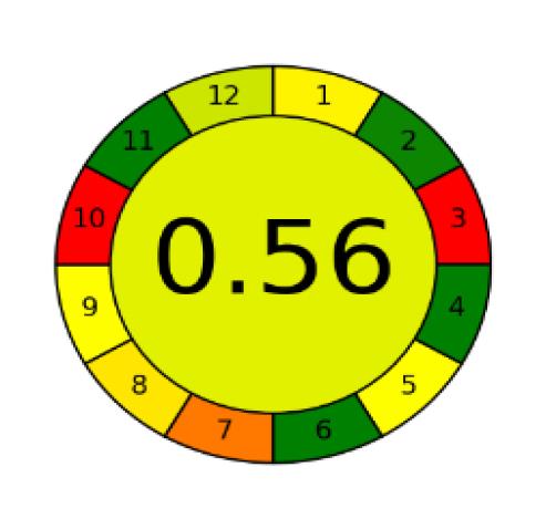 ps-31-379-g008